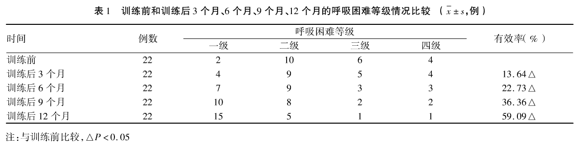 &#20048;&#40060;